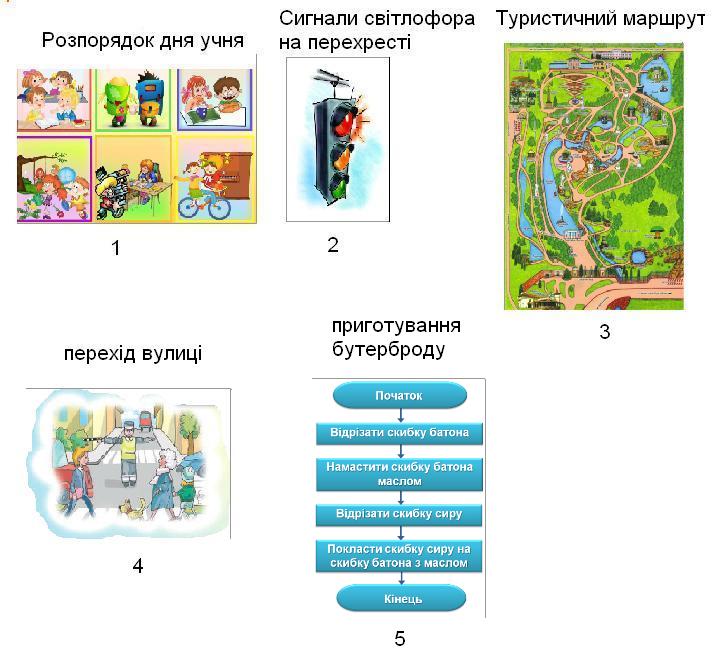 pred_alg2
